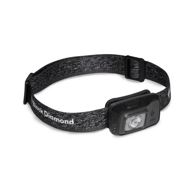 Astro 300-r Headlamp