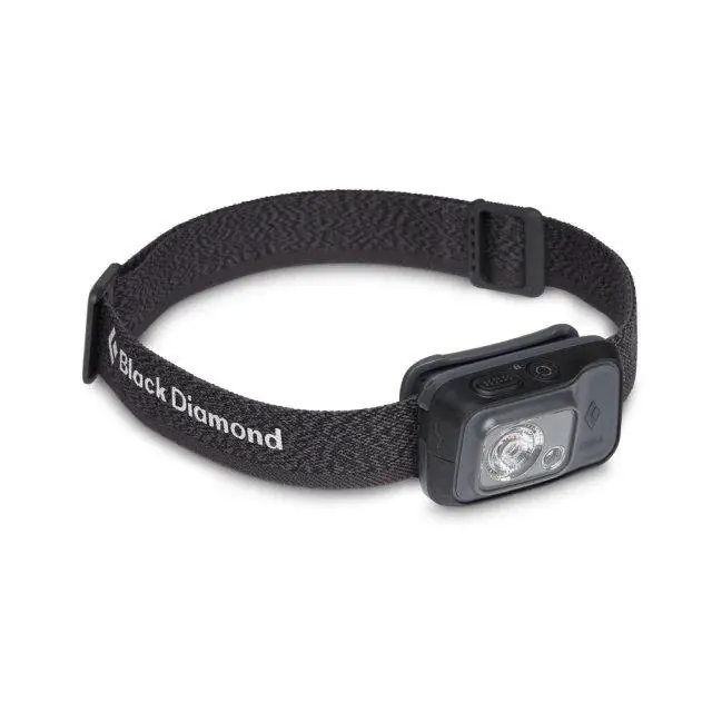 Cosmo Headlamp