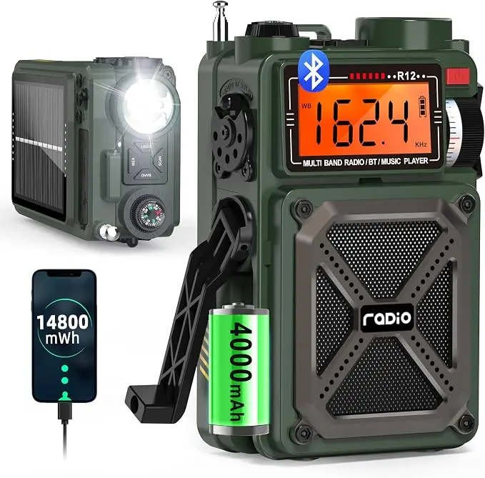 Greadio Portable Shortwave Radios