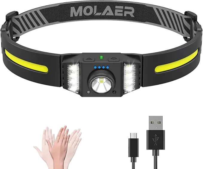 Headlamp Rechargeable, 270° Wide Beam Bright LED Head Lamp