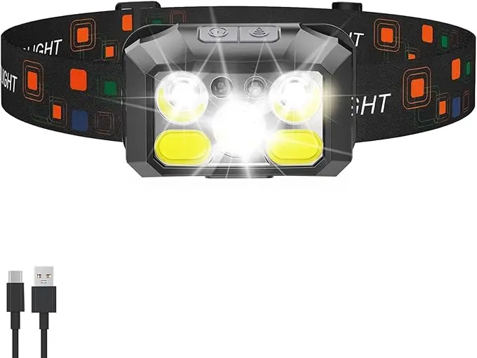 Headlamp Rechargeable LED, 400 Lumens